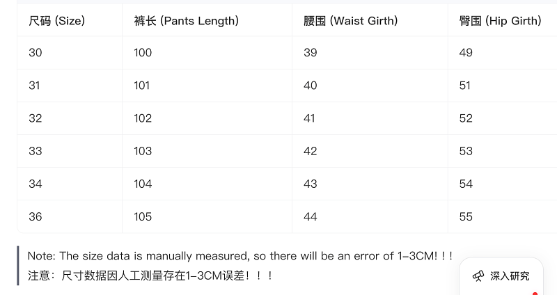 Slim Fit Denim Jeans 2