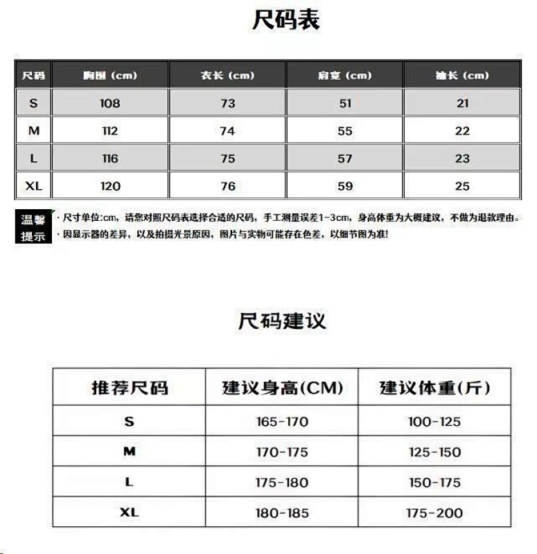 Kush T · 6
