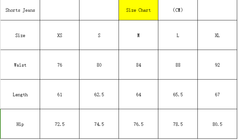 [ ⮕ ] Polar Skate Big Boy Short 2