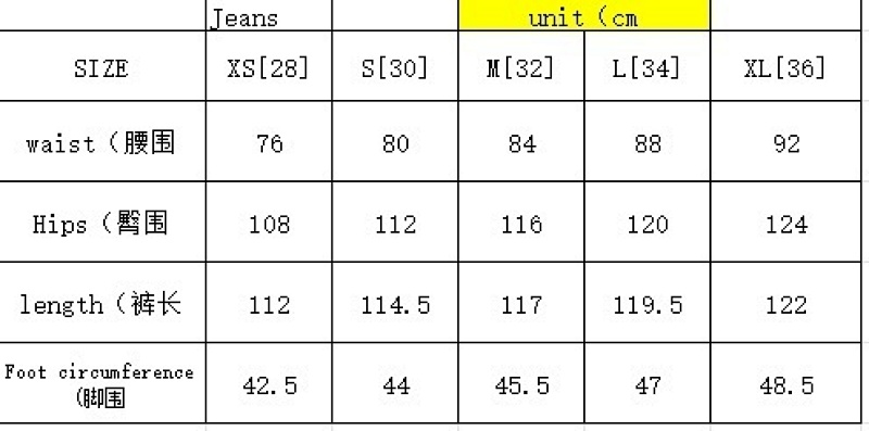 [ ⮕ ] Polar Skate Big Boy Jeans Best In The Matket 3