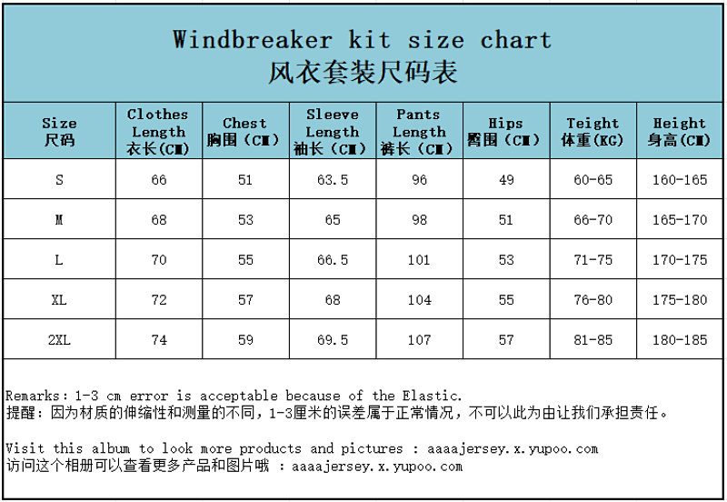 2025 Algeria Windbreaker Kit · 2