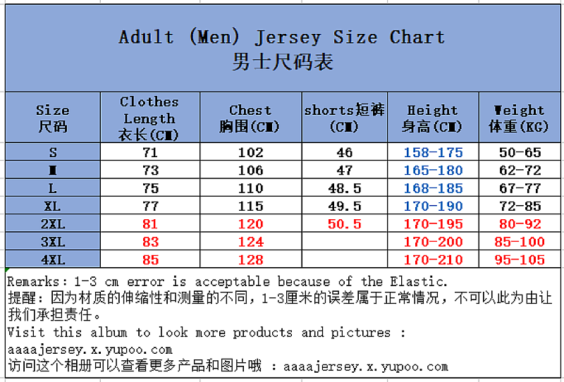 Barcelona Special Fans Version Jersey · 3