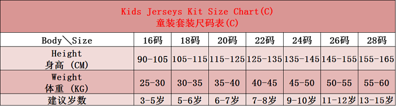 Fifa Bayern Third Kids Fans Jersey+shorts Kit 16#-28# · 2