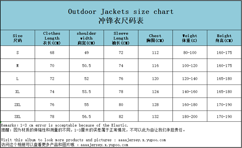 Chelsea Outdoor Jackets 7