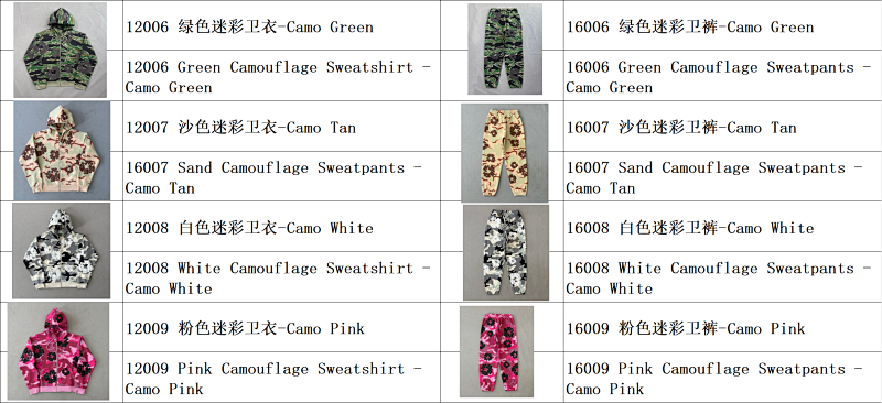 Denim Tears Camo Zip Sweatshirt