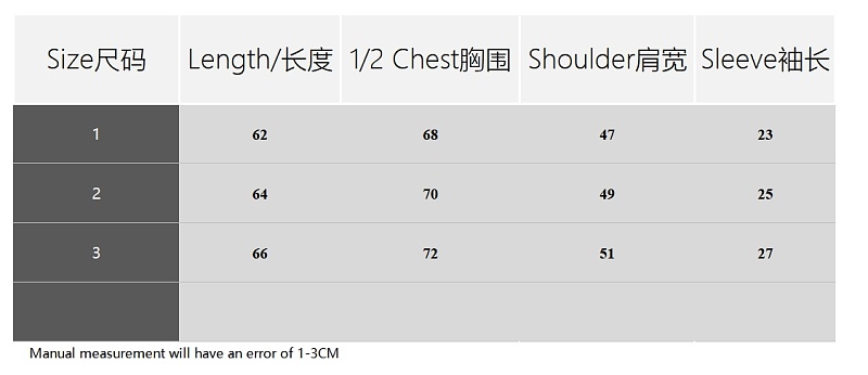 Protocol Index · 2