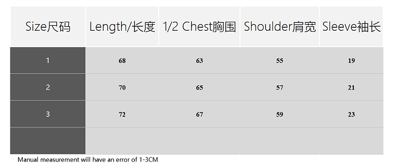 Protocol Index · 2
