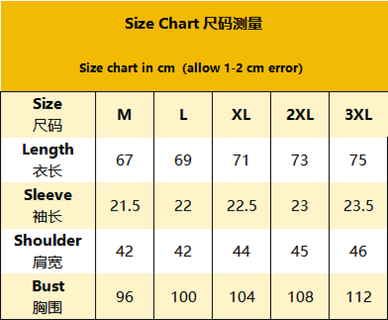 pp0050 &53