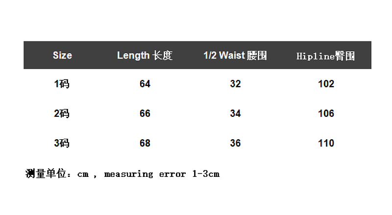 Protocol Index Shorts