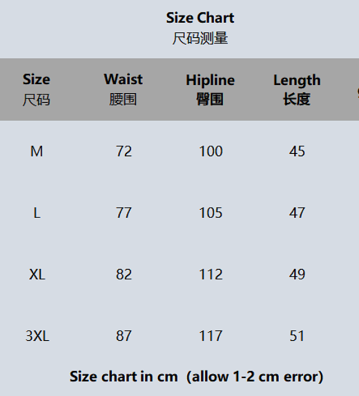 M32320-136E · 2