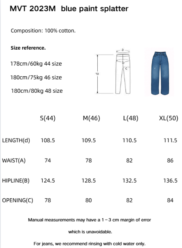 Acne 2023 Baggy Painter Jeans