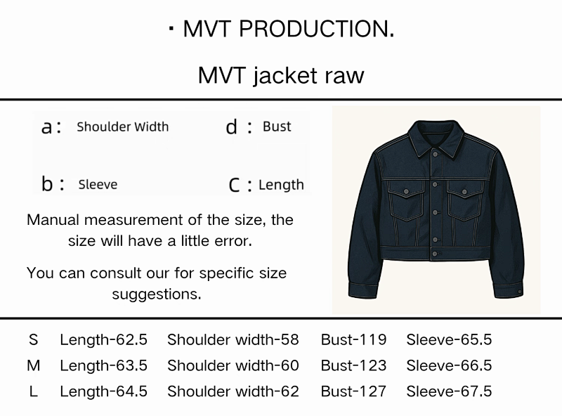 Acne Denim Jacket Raw