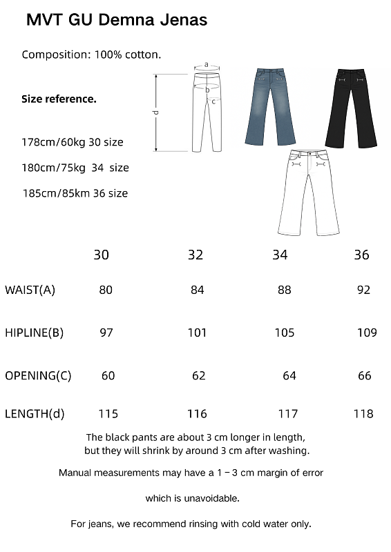 Mvt Guc Demna Jeans