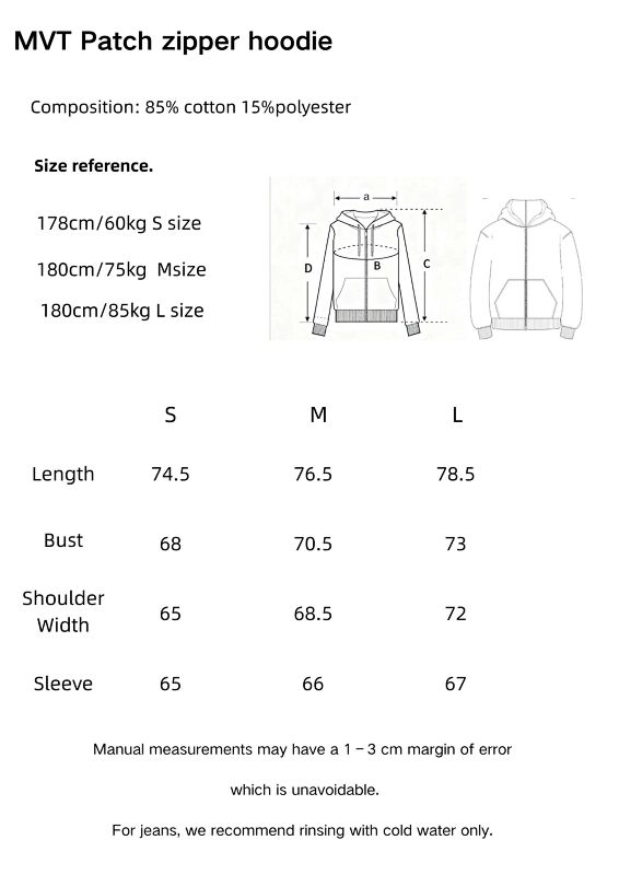 Mvt Russia Zip