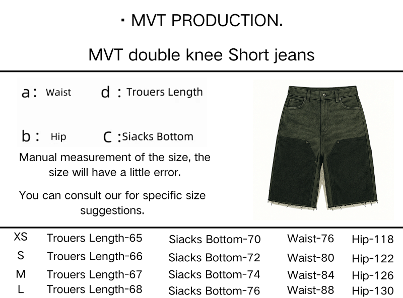 Blcg Distressed Shorts