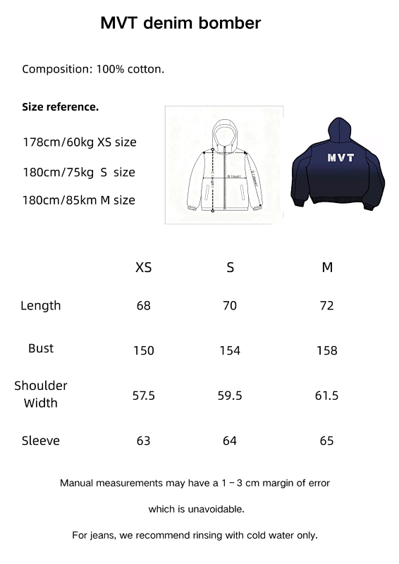 Balenciaga Denim Bomber Preview