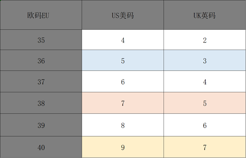 U⭐g Shoes 2