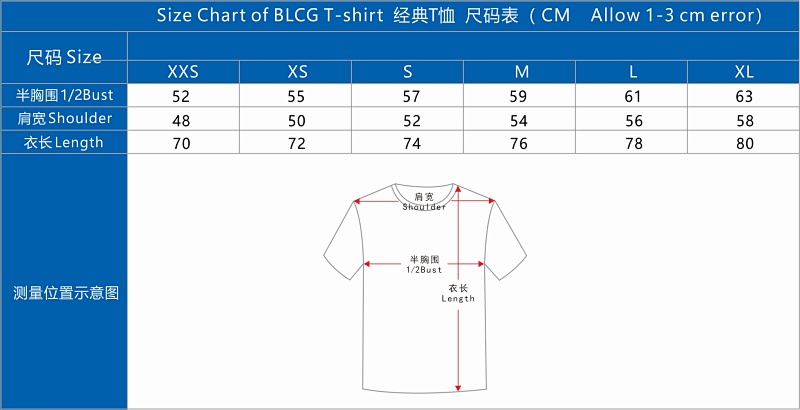 Blcg, P20