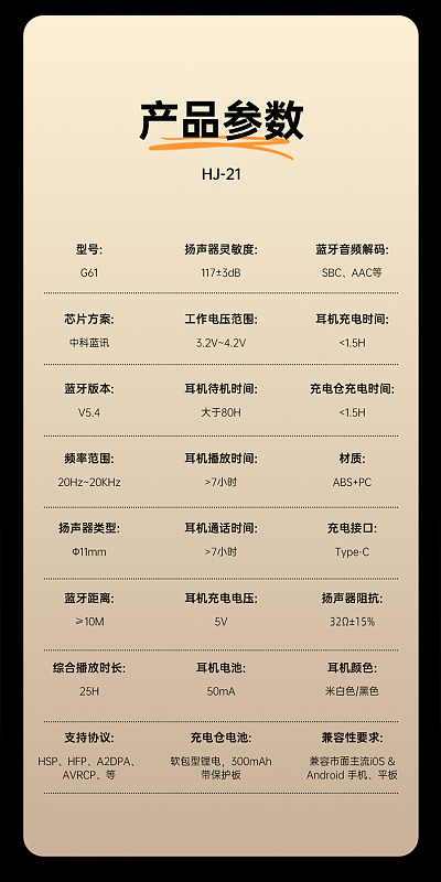 ￥119 G61 10