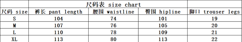 128 RMB