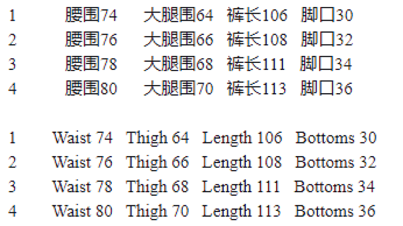 290 RMB