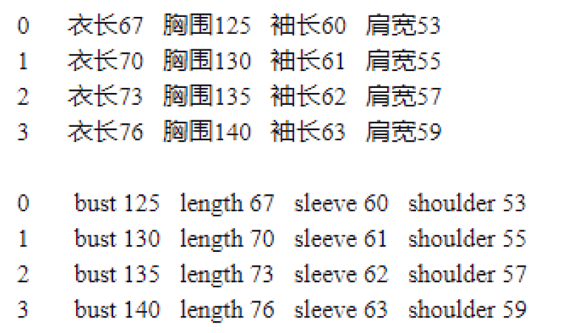 185 RMB