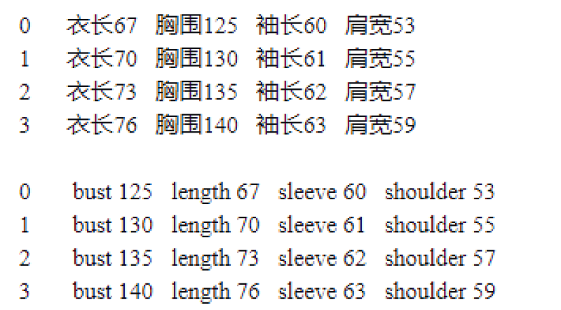 190 RMB