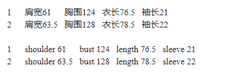 125 RMB