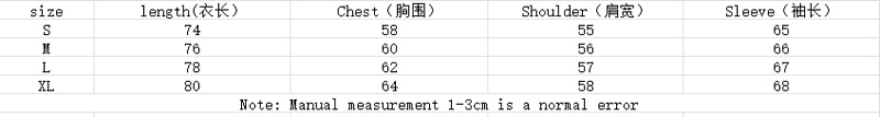 108RMB