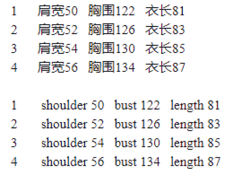 140 RMB