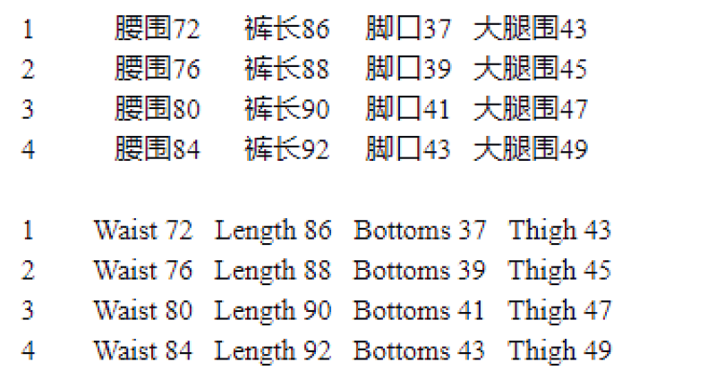 210 RMB