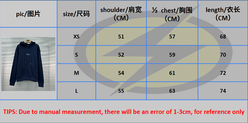 D/io price：288CNY