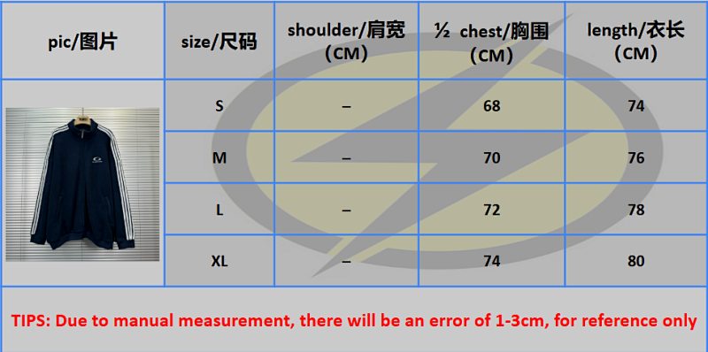 B/g Price: