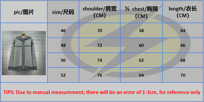 D/io price：378CNY