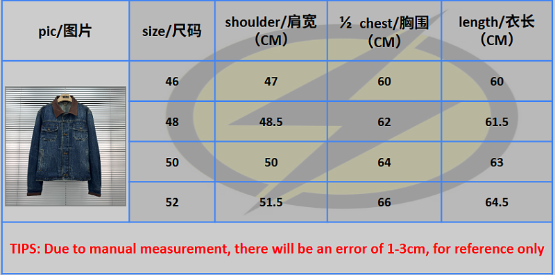1/V price：438CNY