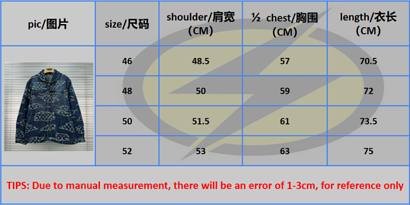 1/V price：428CNY