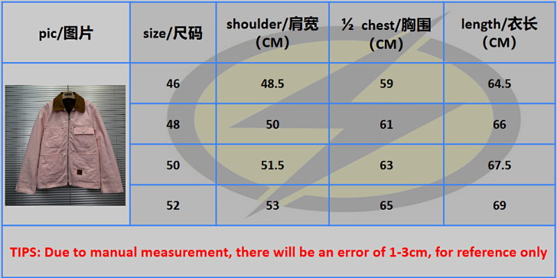 1/V price：468CNY 2