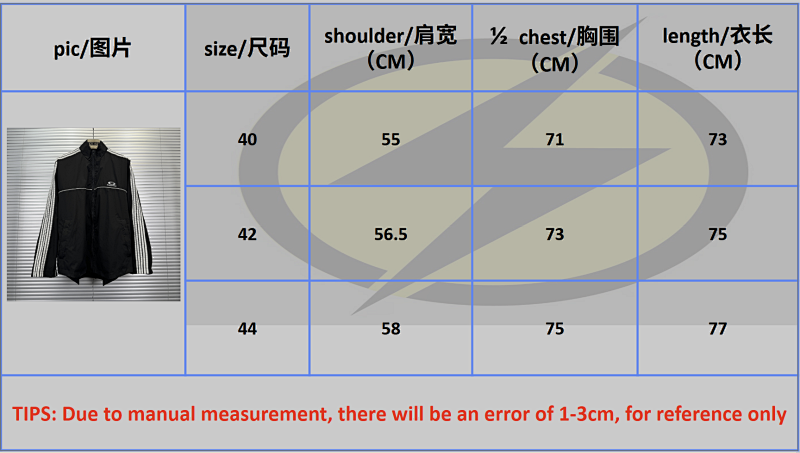B/g Price:
