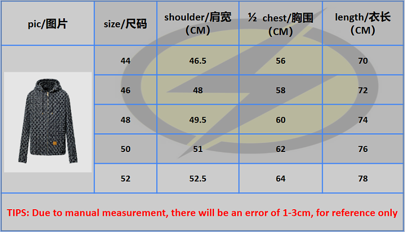 1/V price：468CNY