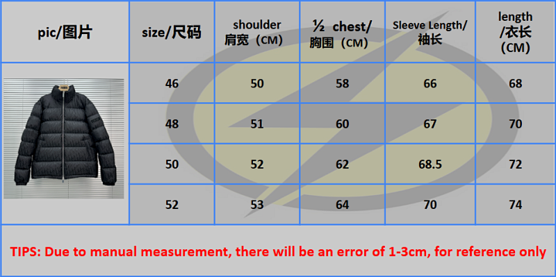 D/io price:798CNY