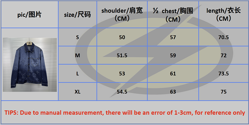 1/V Price: