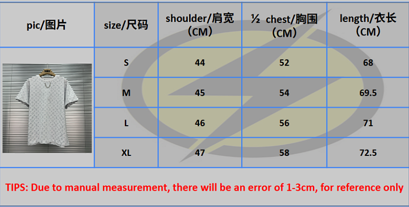 1/V price：208CNY