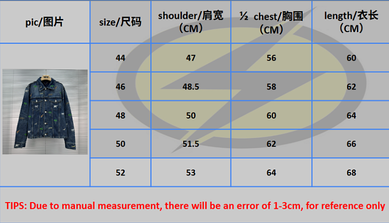 1/V price：478CNY