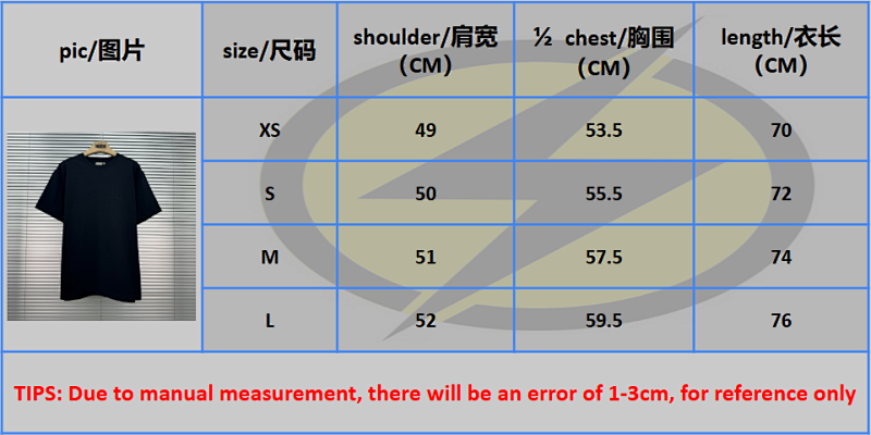 D/10 price：188CNY