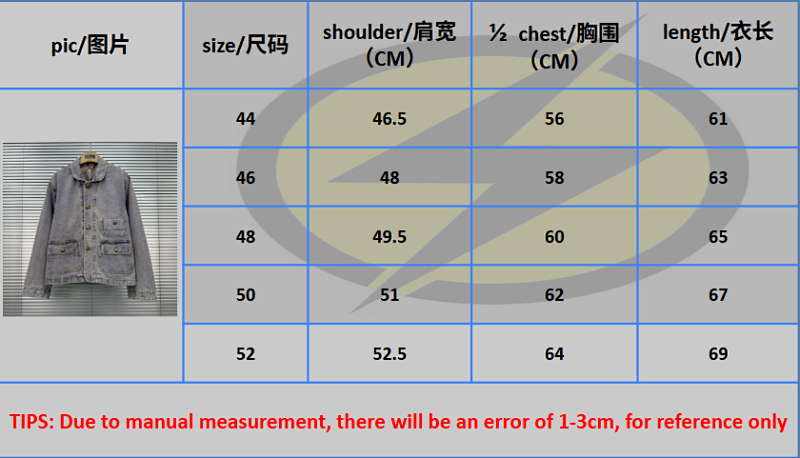 1/V price：438CNY