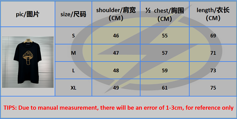 1/V price：218CNY