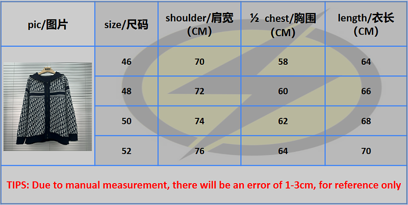 D/io price：378CNY