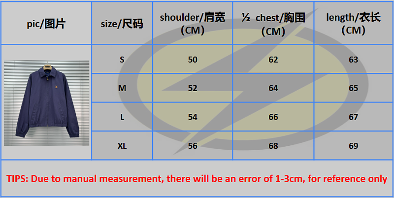 1/V price：468CNY