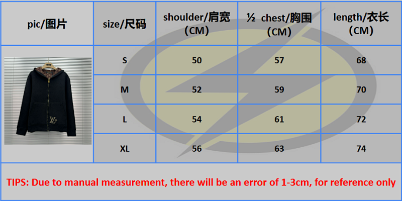 1/V price：478CNY