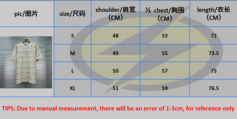 1/V price：208CNY